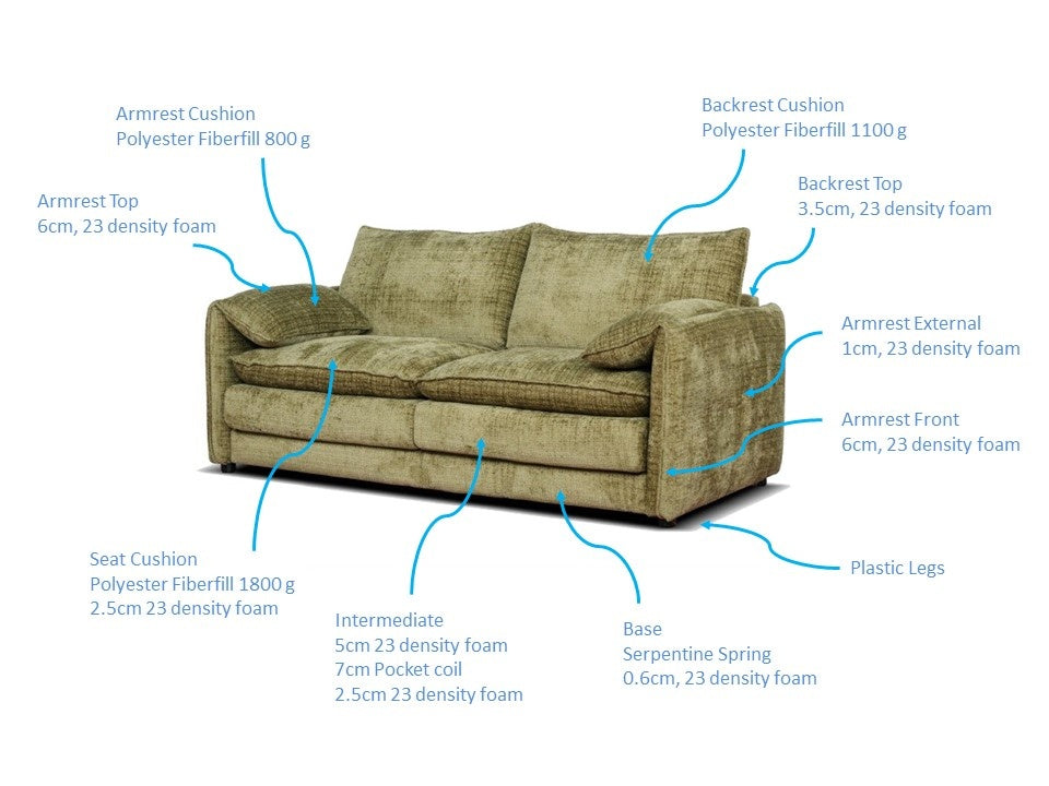 Solaya Sofa Green Armchair